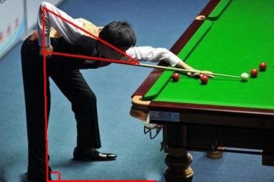 Психология победы: как стать успешным бильярдистом